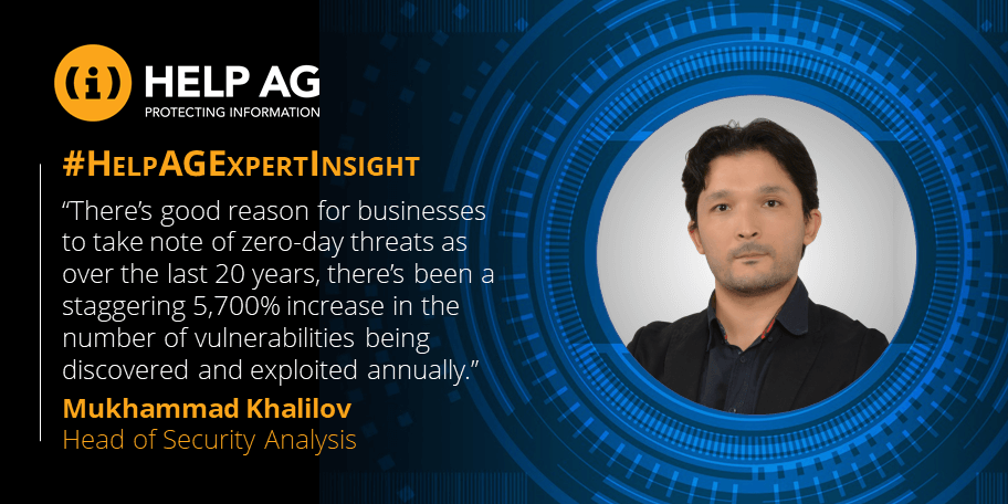 Uncovering the Unknown: How Help AG Research Lab Mitigates Zero-Day Threats