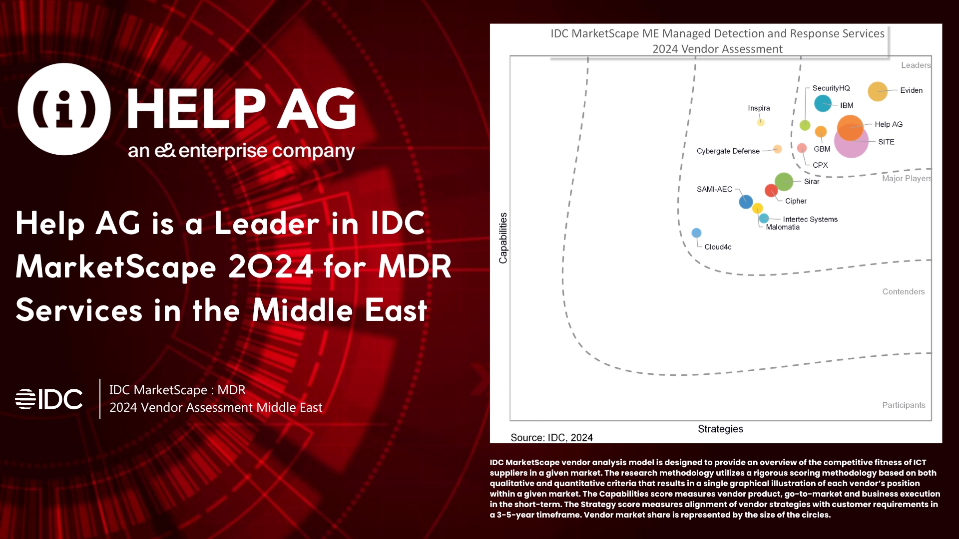 IDC-MarketScape-MSS-2024-Vendor-Assessment-GCC